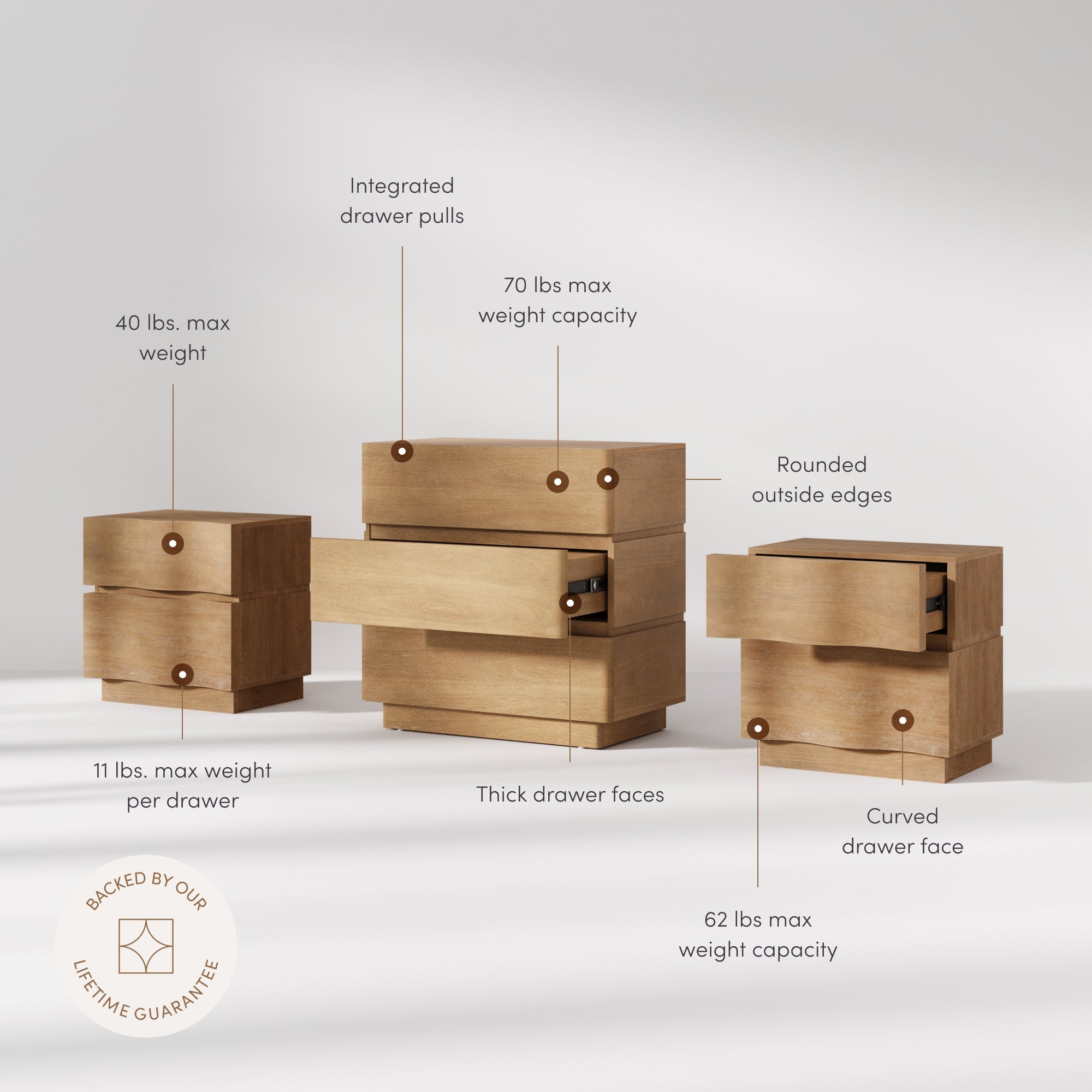 Modern Wooden Dresser and Scalloped Nightstand Set (3-Piece)